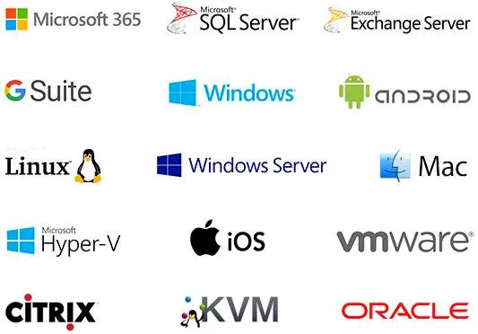 Acronis