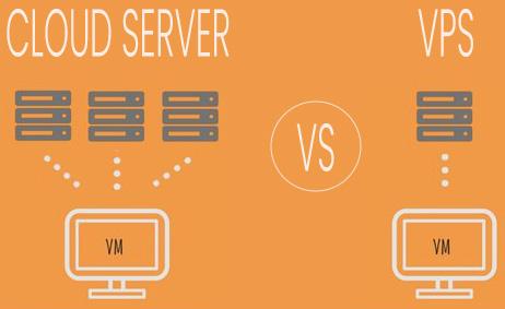 Cloud VS VPS