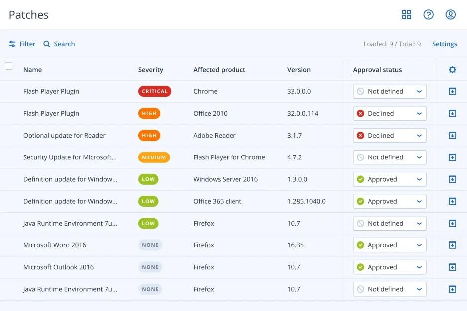 Managed Data Protection