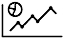 Multi Channael Communication Platform