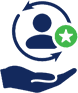 Acronis